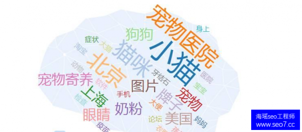 關(guān)鍵詞分析是否到位 直接影響網(wǎng)站seo排名優(yōu)化效果