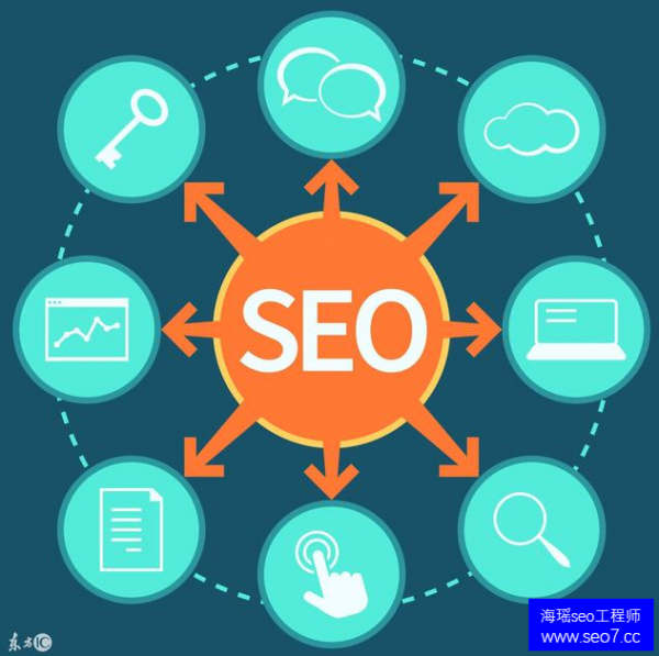 淘寶運(yùn)營培訓(xùn)