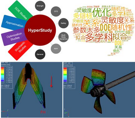 專題頁seo優(yōu)化