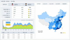 網(wǎng)站建設(shè)提高轉(zhuǎn)化效果從善用流量分析工具開始