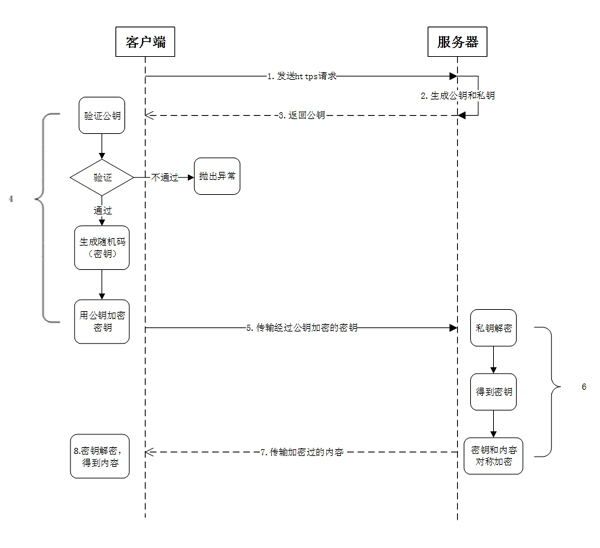 24604ae500d6139e6826d7ec7339054e.jpg-wh_651x-s_4124519699