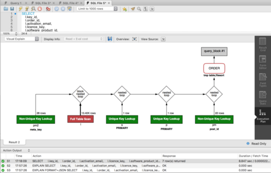 提升網(wǎng)站訪問速度的SQL查詢優(yōu)化技巧