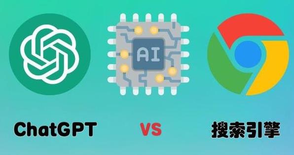 ChatGPT級(jí)別的AI會(huì)讓SEO消失嗎